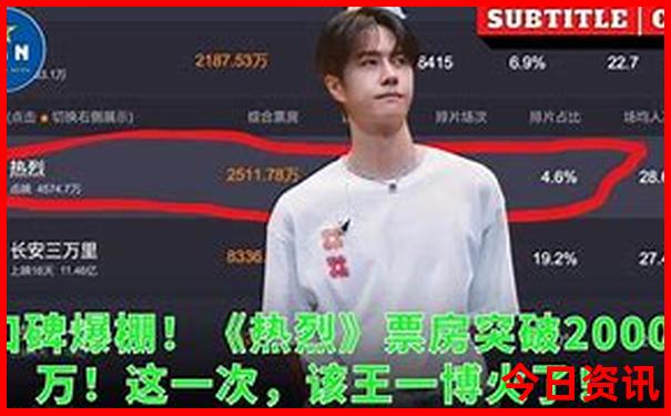 杜尔伯特旅游景点大全
